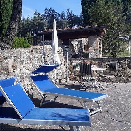 Podere Acquarello